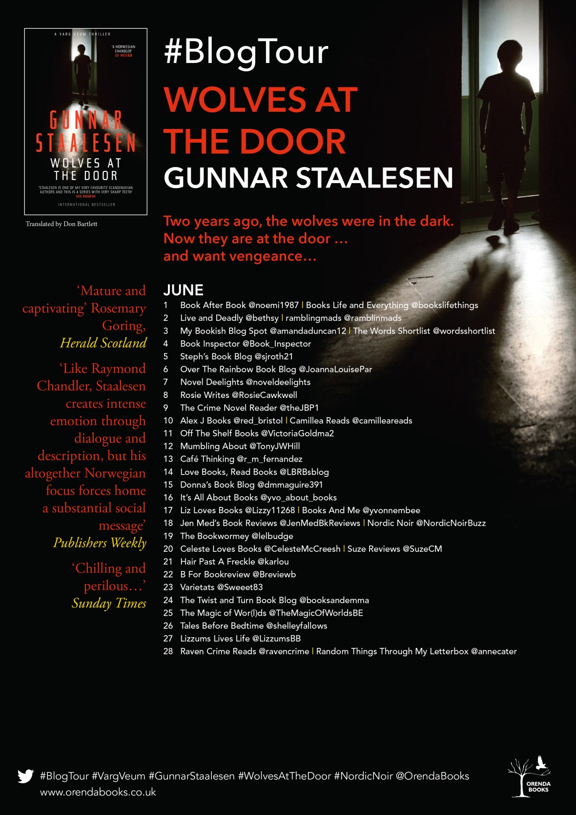 wolves blog poster 2019